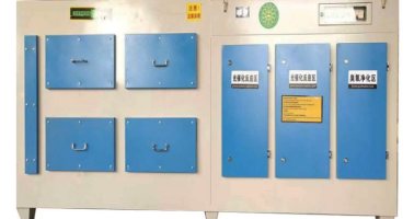 讲述脱硫脱硝处理设备的未来趋势