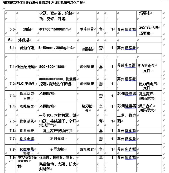 1561087549903420.jpg 5.jpg